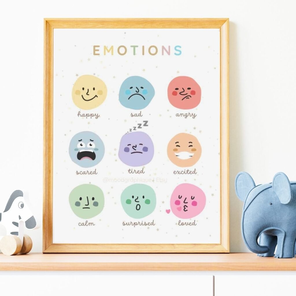 Mockup of the MoodGraphique printable emotions poster for toddlers, showing soft watercolor illustrations of sun and clouds for emotional learning.